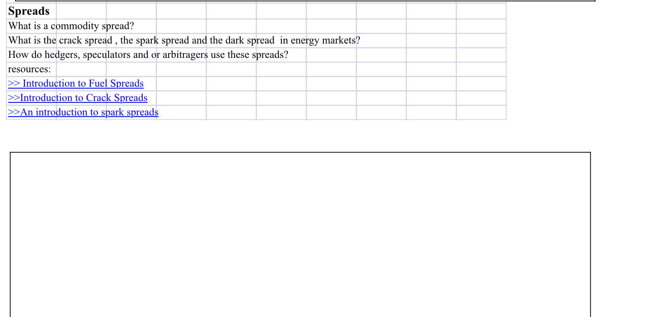  \table[[Spreads,,,,,],[What is a commodity spread?,,,,,],[What is the crack spread, the spark