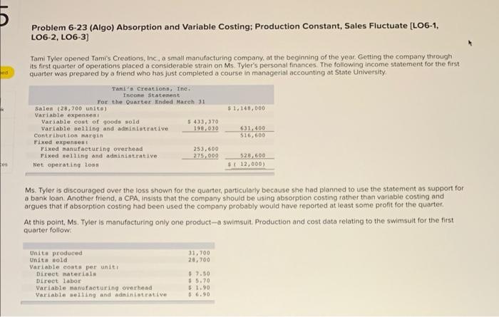  Problem 6-23 (Algo) Absorption and Variable Costing; Production Constant, Sales Fluctuate