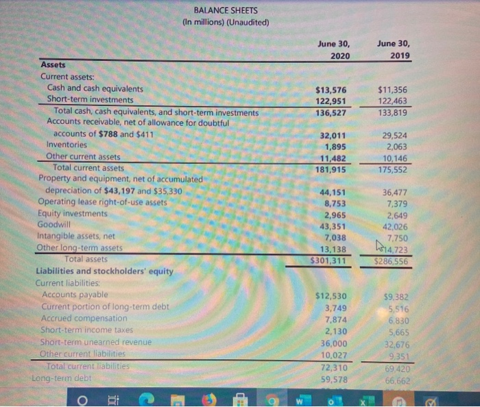 source of long-term cash being used by the company? How will this