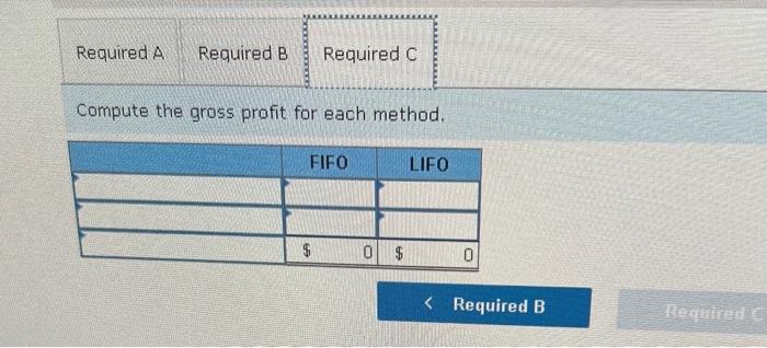 Tree Seedings has the following current-year puichases and sales for its only