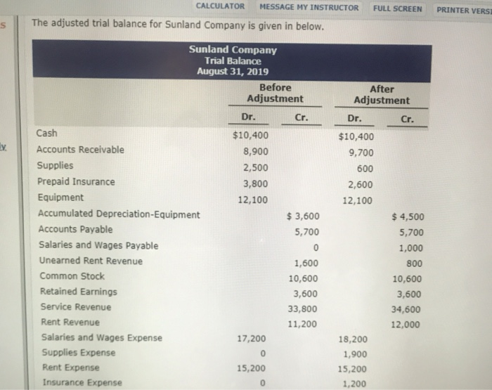  FULL SCREEN PRINTER VERS CALCULATOR MESSAGE MY INSTRUCTOR The adjusted trial