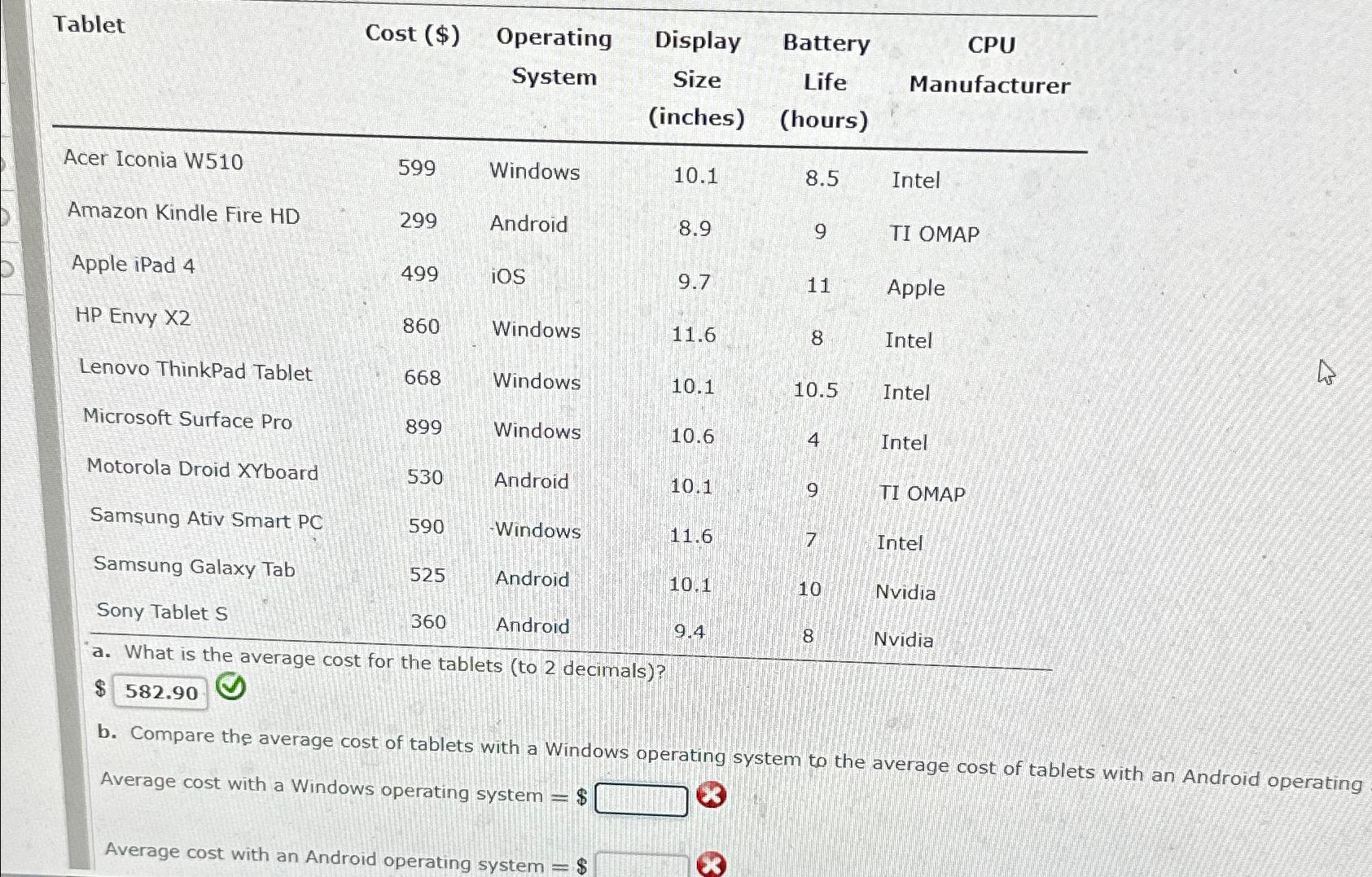  \table[[Tablet,Cost ($),\table[[Operating],[System]],\table[[Display],[Size],[(inches)]],\table[[Battery],[Life],[(hours)]],\table[[CPU],[Manufacturer]]],[Acer Iconia W510,599,Windows,10.1,8.5,Intel],[Amazon Kindle Fire HD,299,Android,8.9,9,TI OMAP],[Apple IPad 4,499,iOS,9.7,11,Apple],[HP Envy