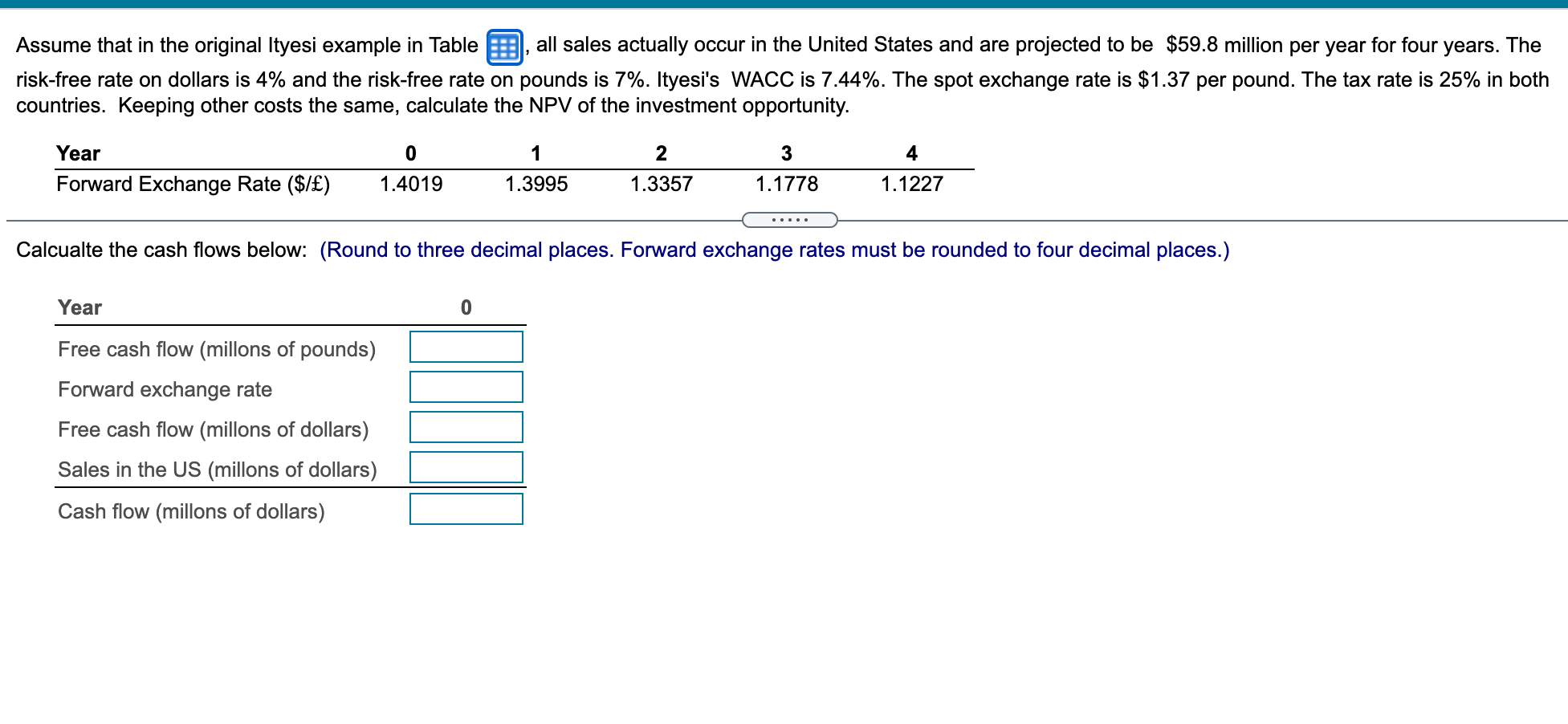  Assume that in the original Ityesi example in Table all sales