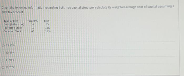  Given the following information regarding Builtrite's capital structure, calculate its weighted