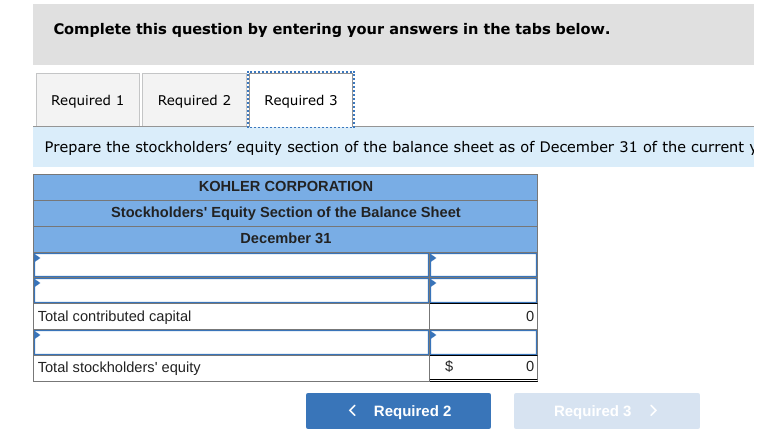000 shares issued and outstanding Paid-in capital in excess of par value,