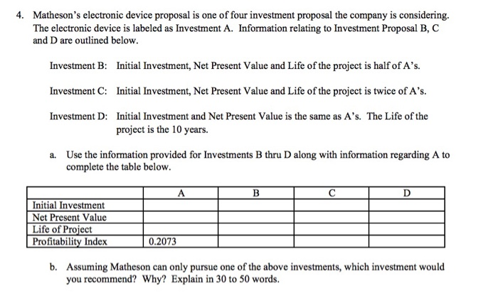 have to be acquired to produce the device. The equipment would cost