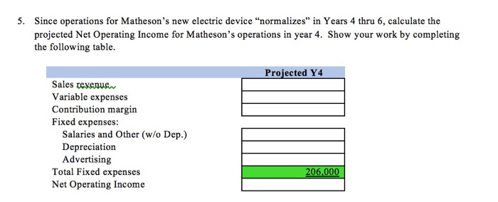 $240,000 and have a six-year useful life. After six years, it would