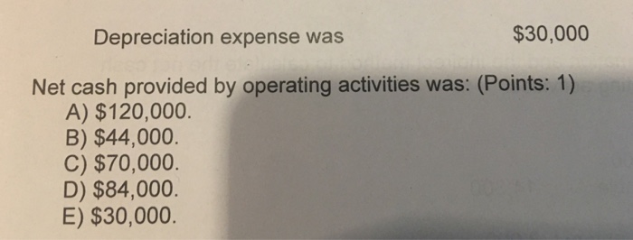 1) D True D False 3. Conversion of preferred stock to common