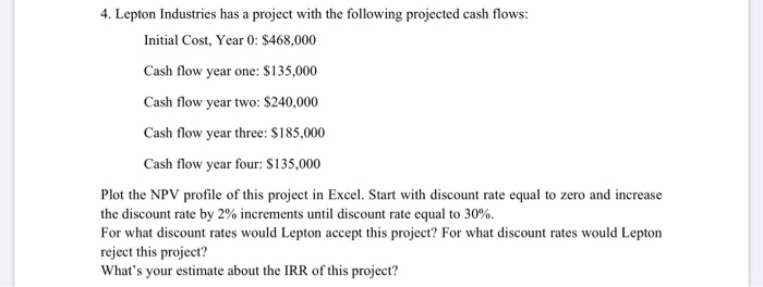  4. Lepton Industries has a project with the following projected cash