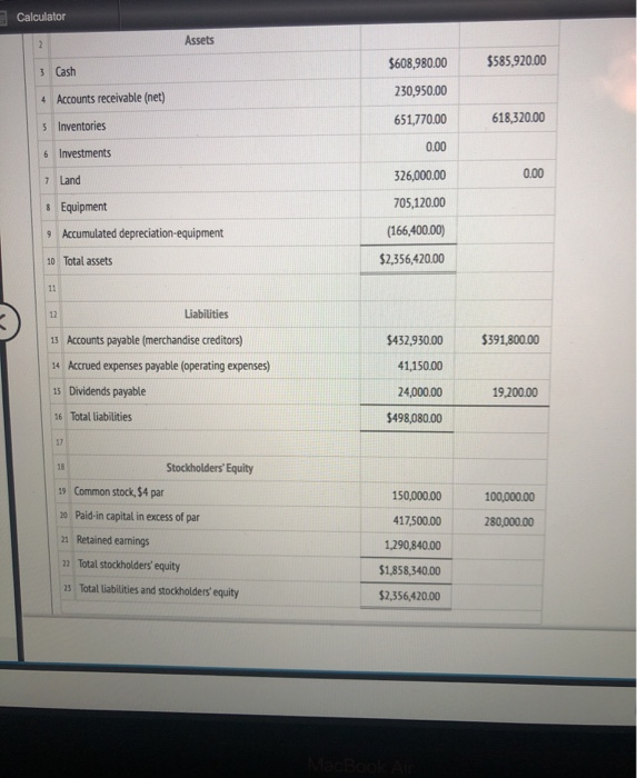 8 9 41,130.00 10 (12,470.00) Adjustments to reconcile net income to net
