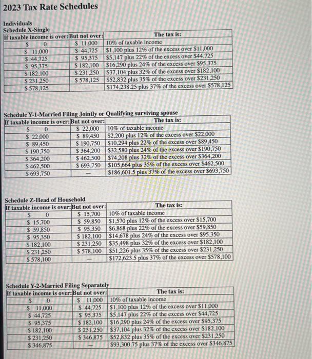 applies to the questions displayed below.] Eklya, who is single, has been