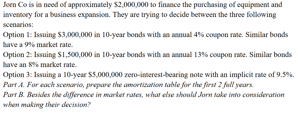In this class, we have not gone over required rate of return