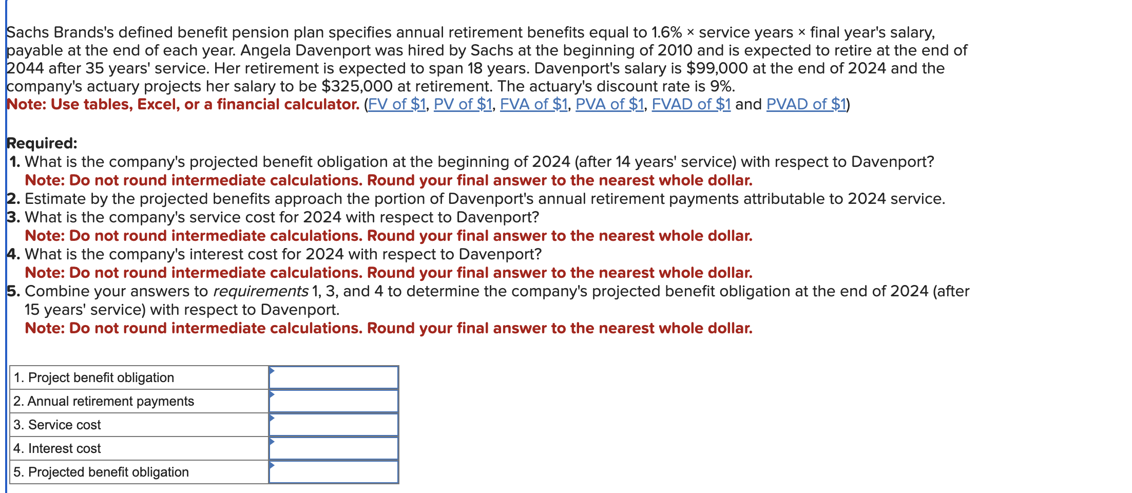 PLEASE ONLY SUMBIT IF WRITE THIS IS MY 4th time sumbittting.