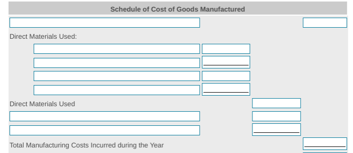 35,000 14,000 Ending $ 30,000 30,000 22,000 Finished Goods Inventory Other information: