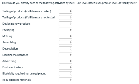 driver for overhead in all areas of manufacturing due to the complexities