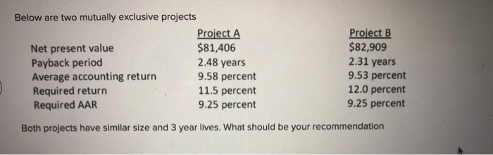  Below are two mutually exclusive projects Project A Net present value