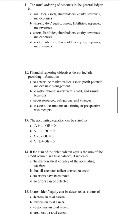 asset? a. Inventory b. Accounts payable c. Notes receivable d. Investment in
