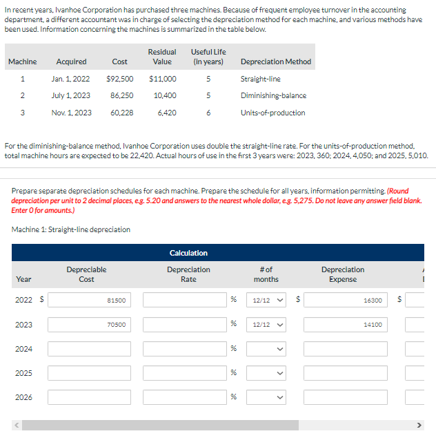 HAD TO SCROLL LEFT ON THIS ANSWER, SCROLLED LEFT IS RIGHT