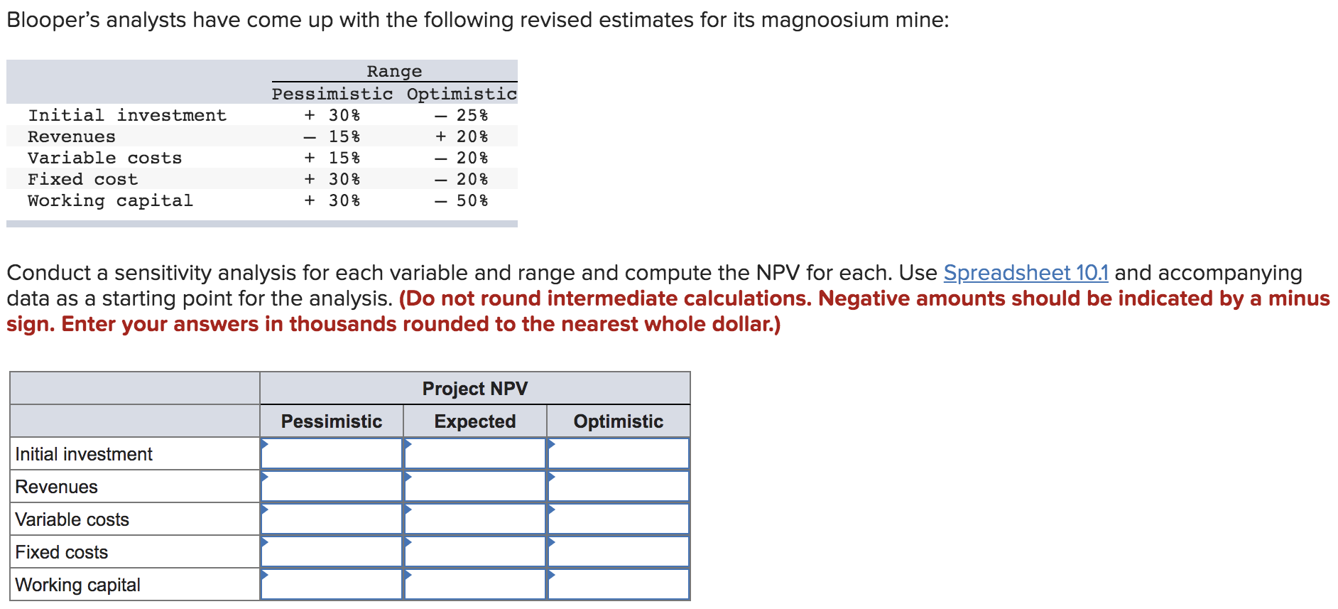 show formulas/ excel work pls! Blooper's analysts have come up with the
