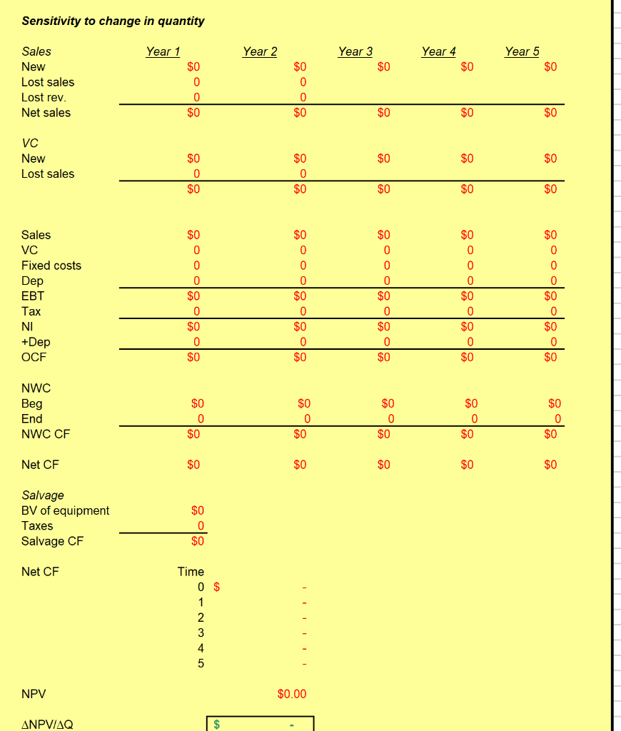 the company originally repaired radios and other household appliances. Over the years,