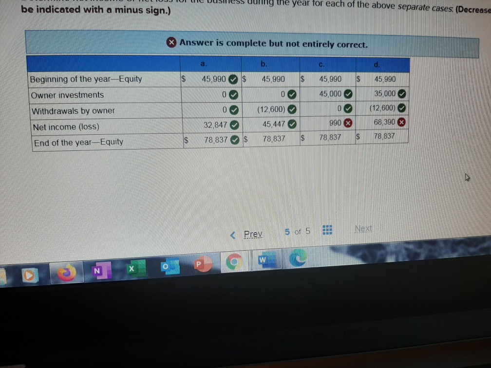 sole proprietorship had the following assets and liabilities at the beginning and