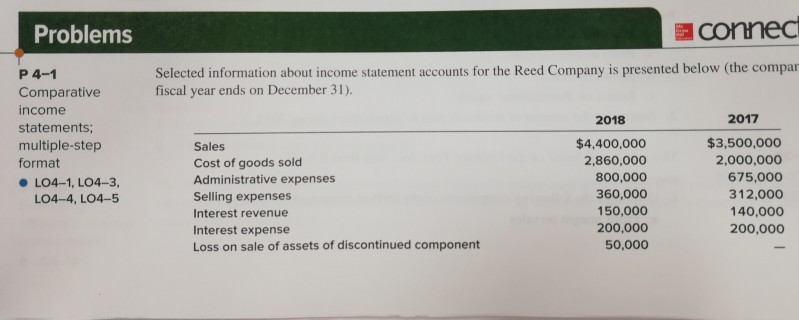  Problems conned Selected information about income statement accounts for the Reed