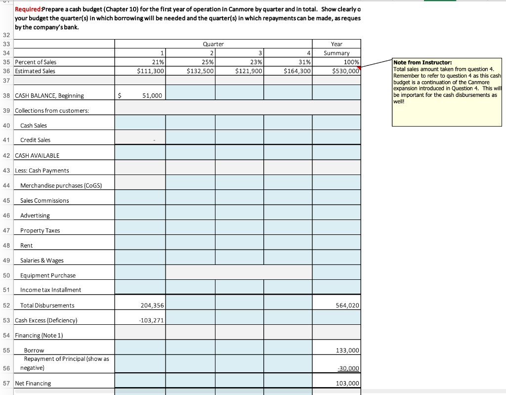 location. She has even found a prime location in Canmore, Alberta, One
