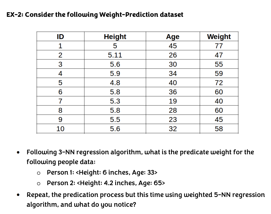 1-NN-classification algorithm, what is the Species class for each flower below: -