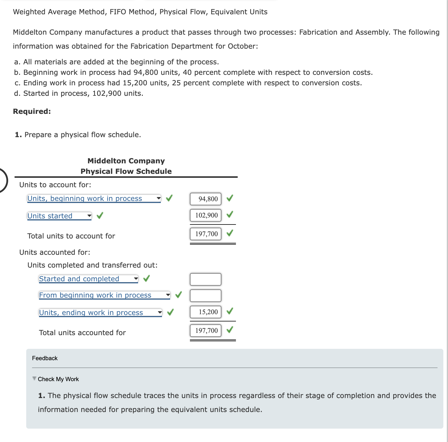  Weighted Average Method, FIFO Method, Physical Flow, Equivalent Units Middelton Company
