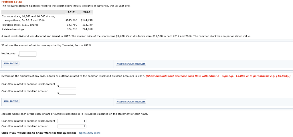 Any help would be very much appreciated! Problem 12-2A The following account
