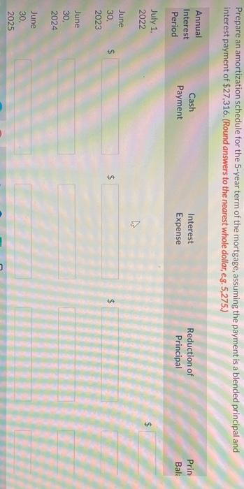 financing for her new business venture, Coronado Corporation, the development of a