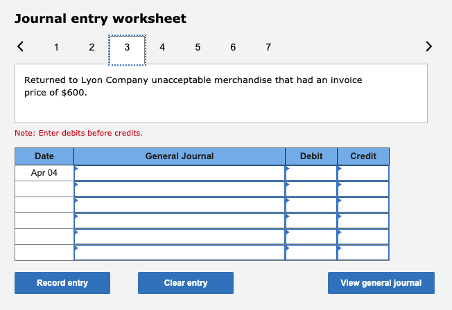 Company with credit terms of 2/15, n/60, invoice dated April 2, and