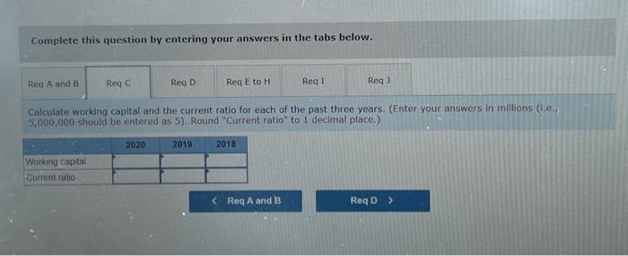 2019, 2018 (in millions) Other data: WIPER INC. Selected Income Statement and