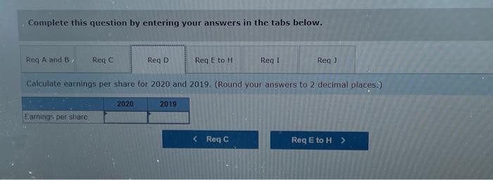 Other Data For the year Ended December 31, 2020 and 2019 (in