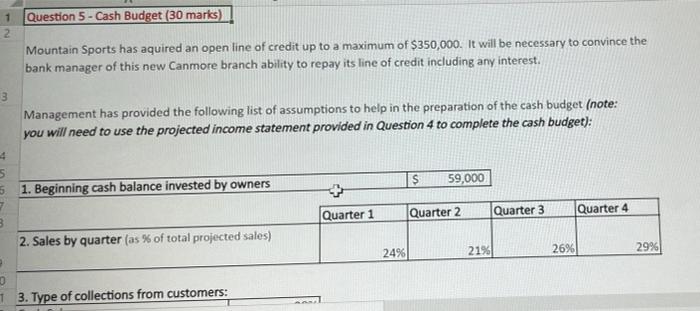 prime location in Canmore, Alberta, One of the great things about Canmore