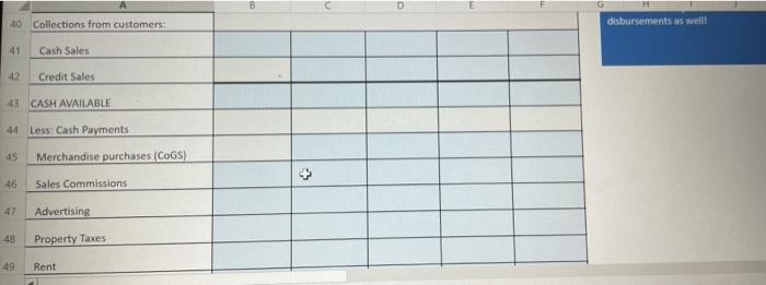 and bikes that competition is fairly limited 3 The investment in assets