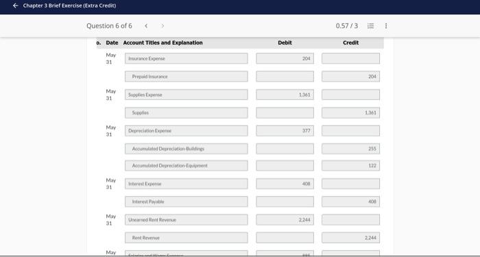 2022. Its trial balance before adjustment on May 31 is as follows.