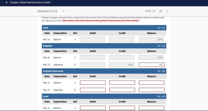 $3.570 Cash 126 2.126 130 Supplies Prepaid insurance Land 2440 140 12240
