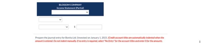 purchased Bonita Lid bonds with a maturity value of $0.90 million to