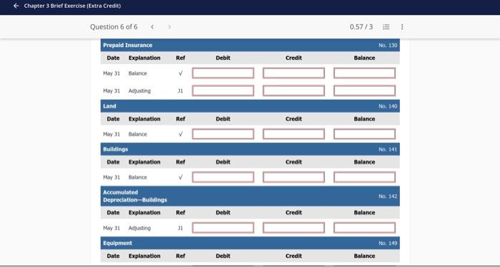 61,200 14,640 149 Buildings Equipment Notes Payable Accounts Payable 200 $ 40,800