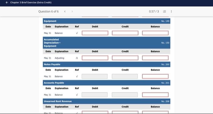 11.400 20: 208 3.366 311 Uncanned Rent Revenue Common Stock Rent Revenue