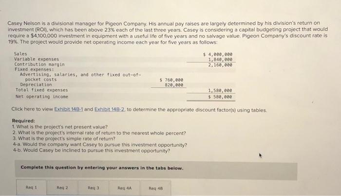 i need help with this problem Casey Nelson is a divisional manager