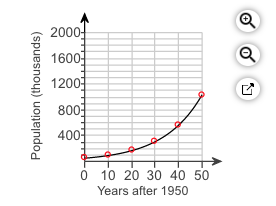 Thanks for your help. 9. Let p(t) represent the population of a