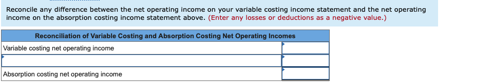 follows: Whitman Company Income Statement Sales (41,000 units X $44.10 per unit)