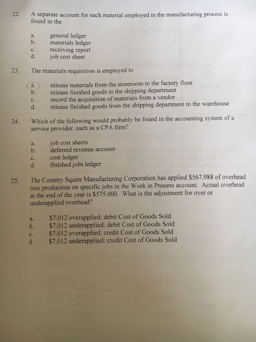 22. A separate account for each material employed in the manufacturing