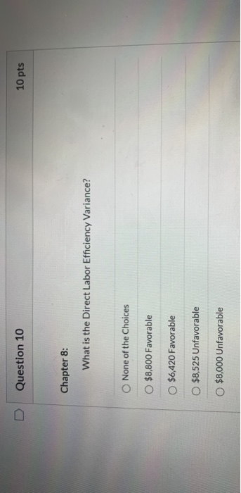 card. Their employees were paid $15.75 per hour for the month of