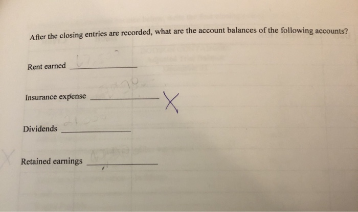 period. DODSON CONTAINERS Adjusted Trial Balance December 31 $ 3,050 400 830
