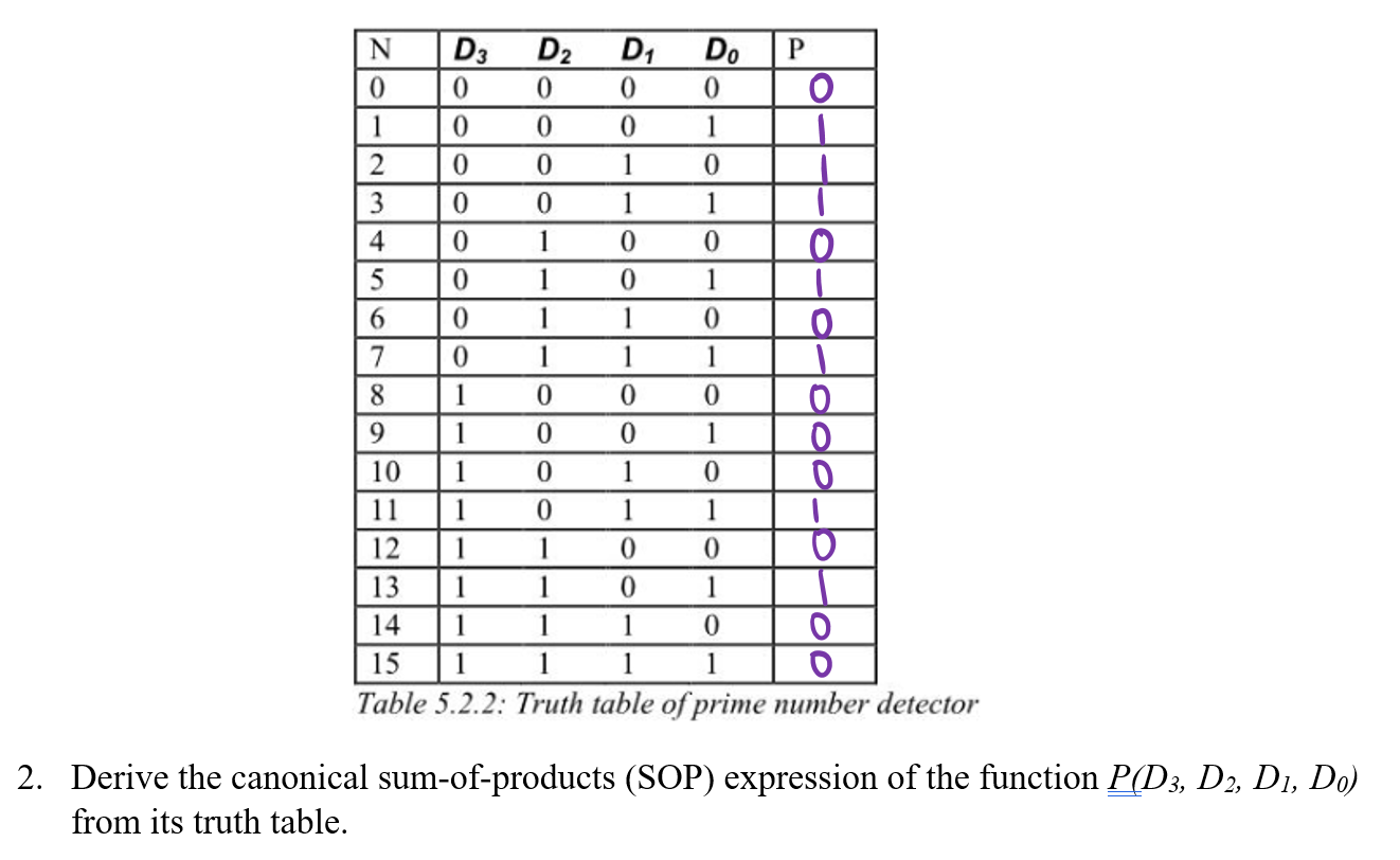 ot N D2 D2 D D. P 0 0 0 0