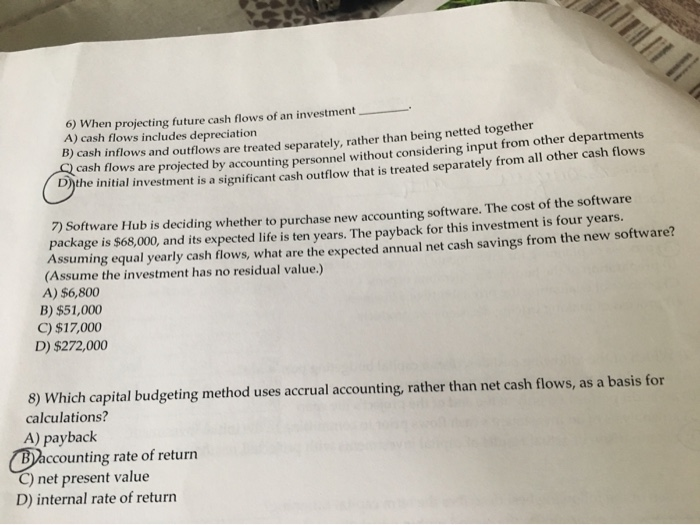 leads to cost savings of $1,850 average amount invested in the asset