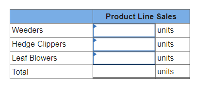 Mix (LO 7-4, 7-5) [The following information applies to the questions displayed